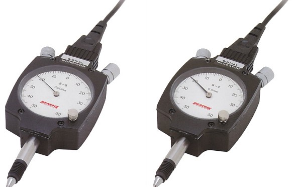 界限量表 界限量表